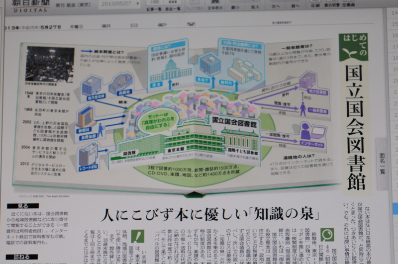 f:id:fuaki:20130527172504j:image
