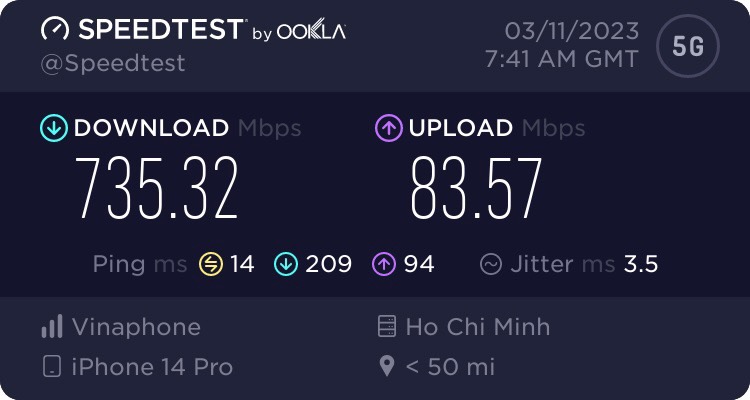 speedtest結果