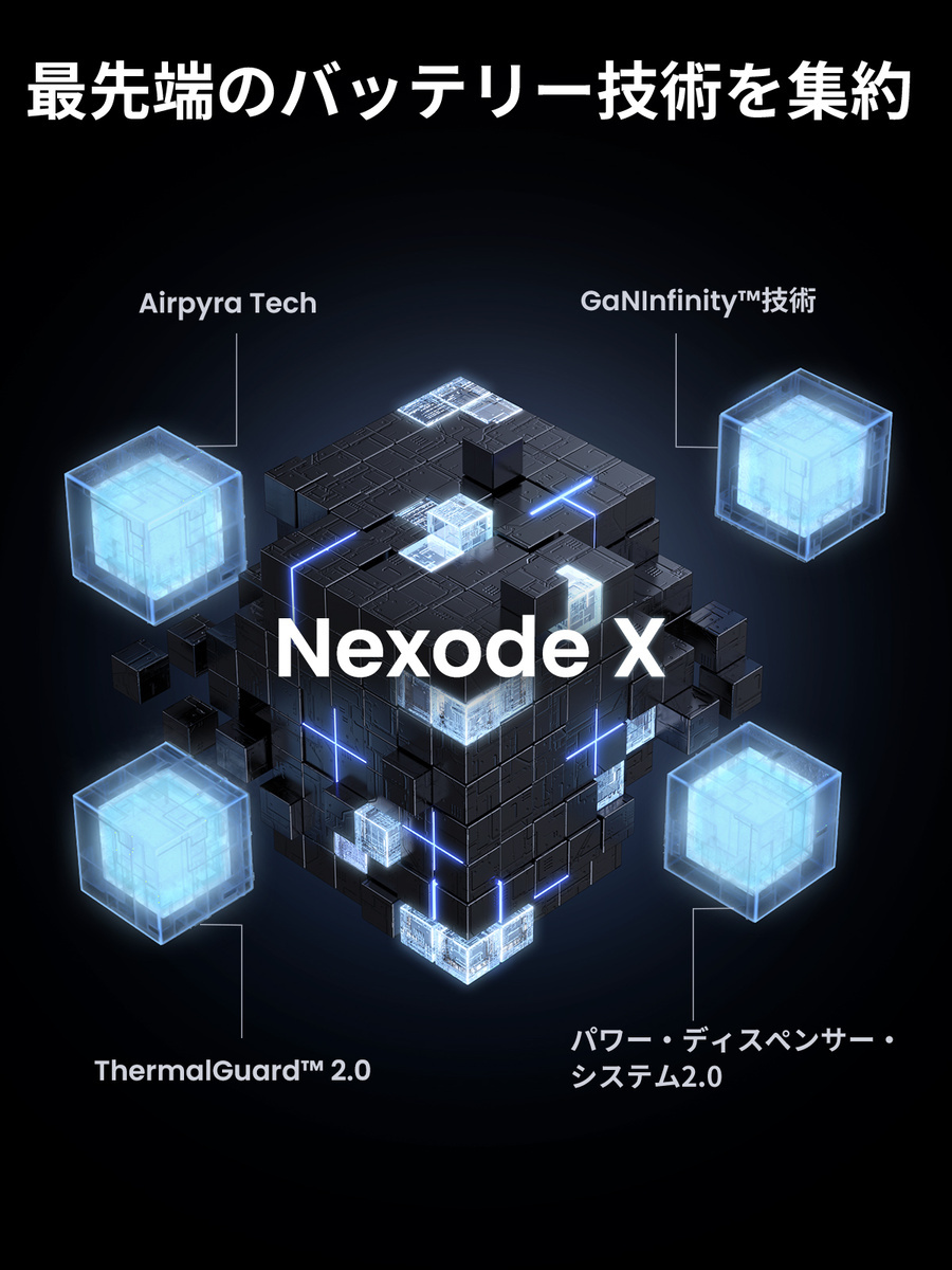 最先端のバッテリー技術を集約