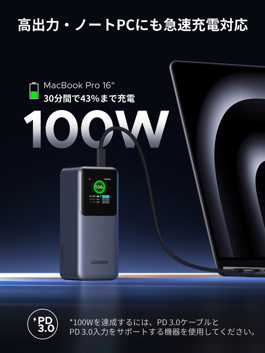 100Wの出力でPCへの充電も可能