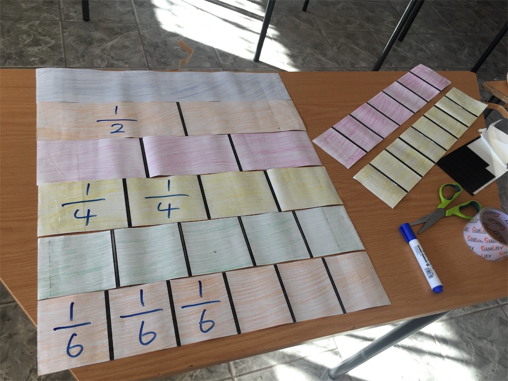 f:id:fuca-0211:20180530052842j:image