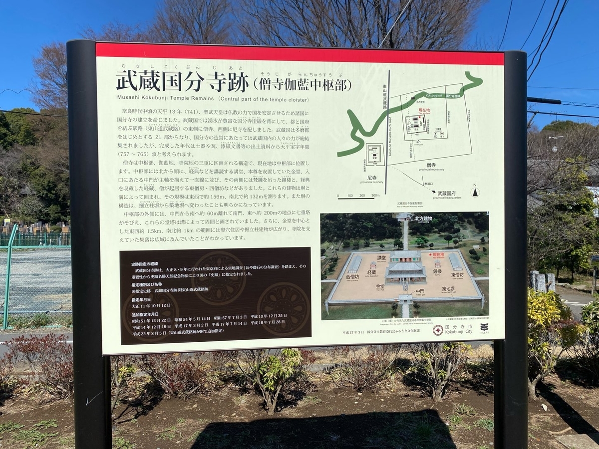 f:id:fuchanp4:20210319144048j:plain