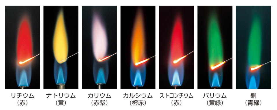 花火の赤色の正体は 金属が燃えると色とりどりだった 渕上真希のコンビニスイーツblog 酸いも甘いも嚙み分ける