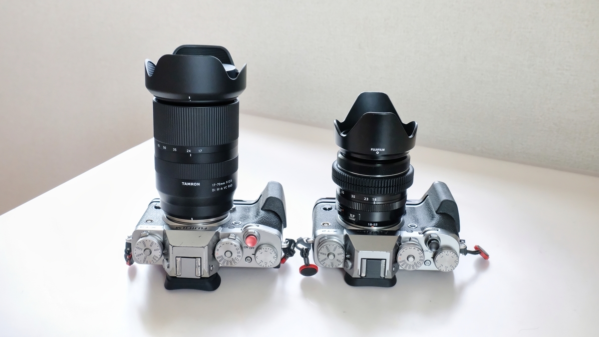 Fujifilm X-H1 + Tamron 17-70mm レンズセット 相棒 シーズンⅡ