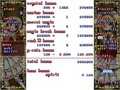 [同人][STG]Twain ランクAでTrueEND。高侵食率ペナ食らわなければどうにかなるね