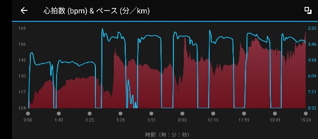 f:id:fuchipatch:20200617223900j:image
