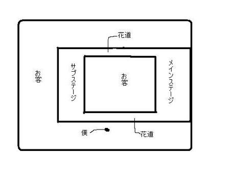 f:id:fuchirin:20050201103041:image f:id:fuchirin:20050201103041:image