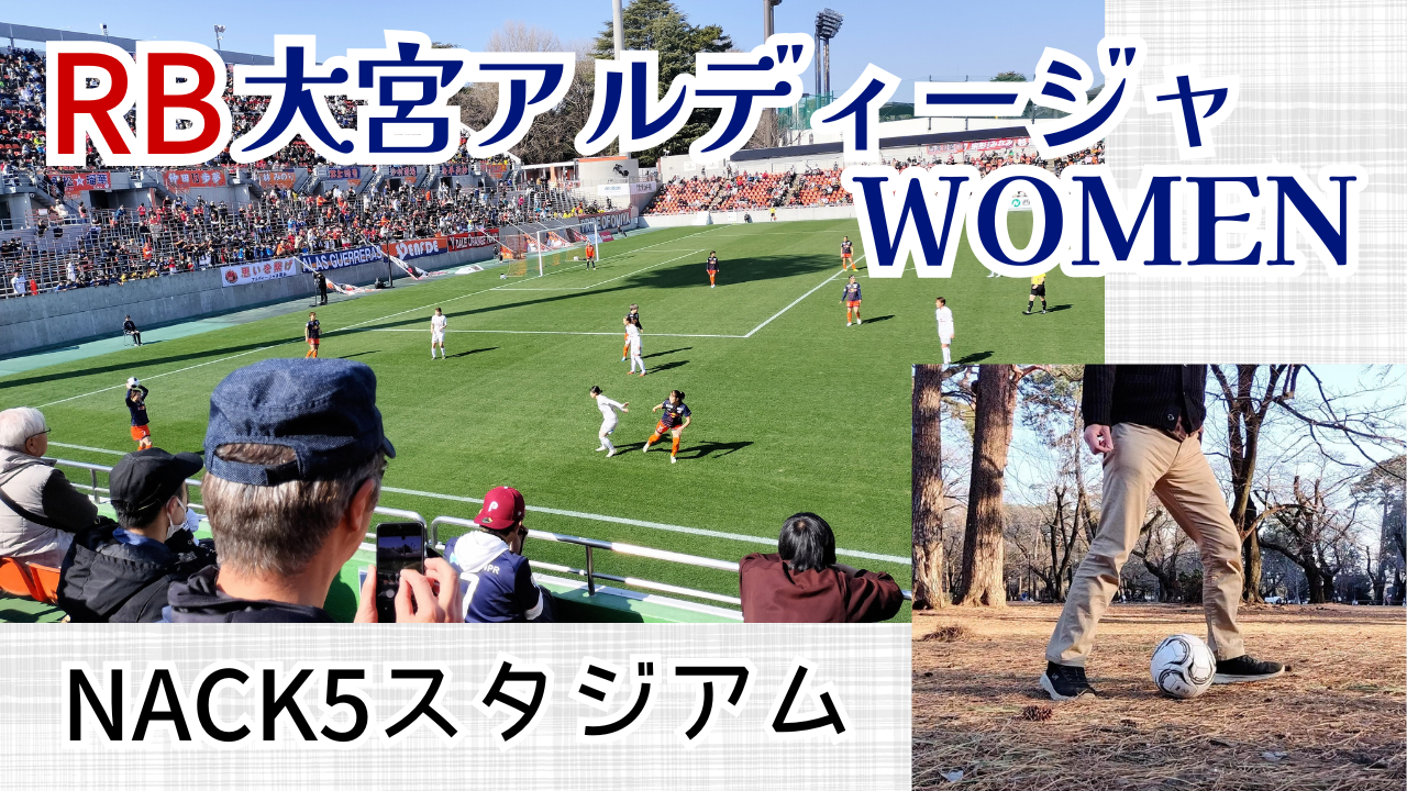 YouTube動画