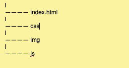 日本語のみ対応時のディレクトリ構成