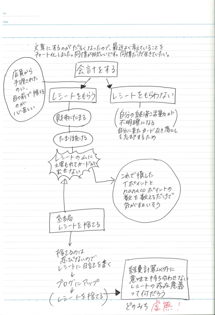 f:id:fuchsia12:20190122135847p:plain