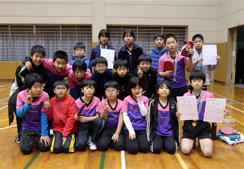 f:id:fuchukirara:20200208154558j:image f:id:fuchukirara:20200208154558j:image