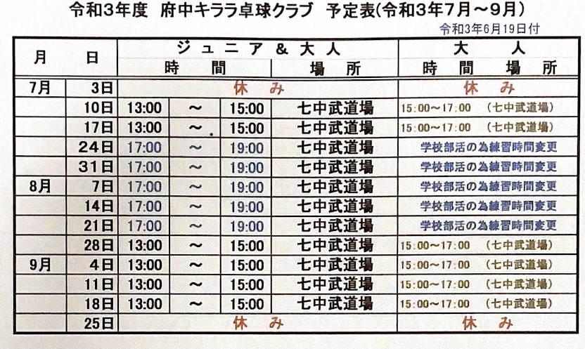 f:id:fuchukirara:20210629212052j:plain