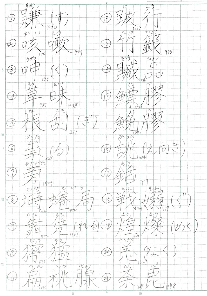 f:id:fuchuunouo:20201223182456j:image