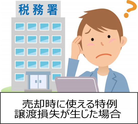 f:id:fudo_san:20200621230257p:plain f:id:fudo_san:20200621230257p:plain