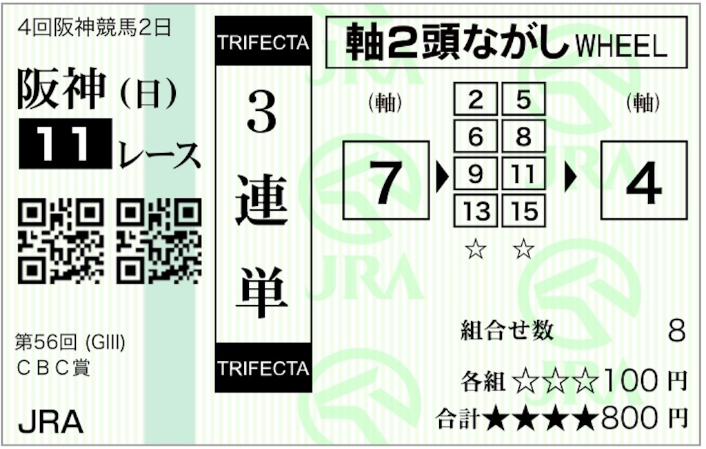 f:id:fudousanmst:20200705111630j:image