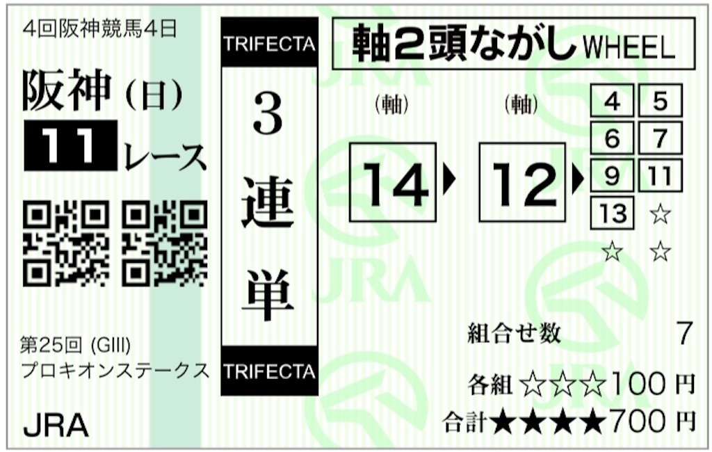 f:id:fudousanmst:20200712142657j:image