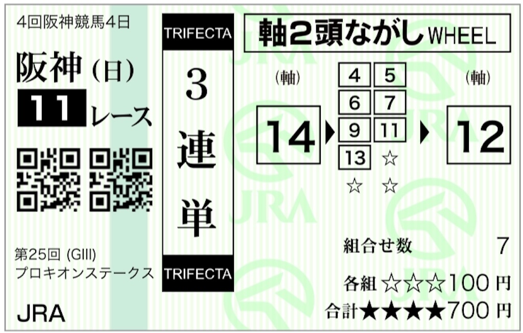 f:id:fudousanmst:20200712142706j:image