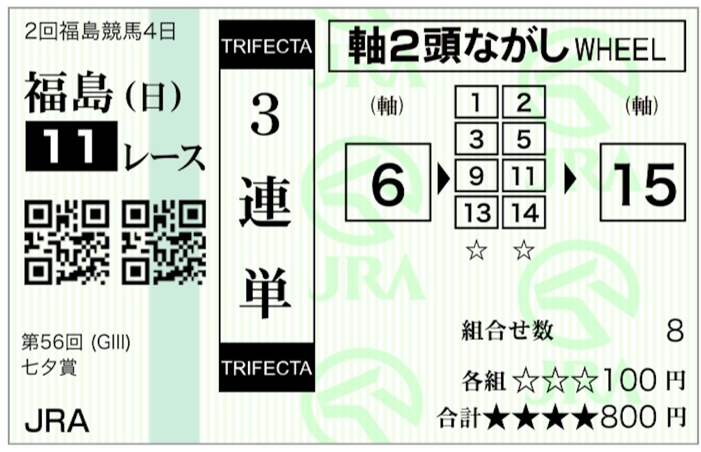 f:id:fudousanmst:20200712142832j:image