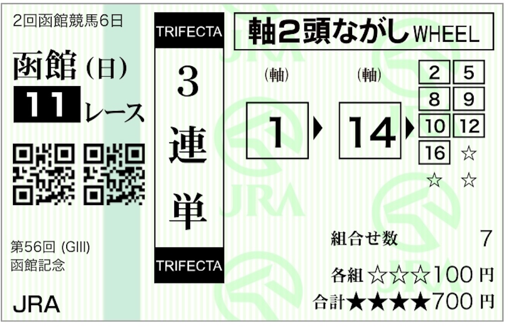 f:id:fudousanmst:20200719145853j:image