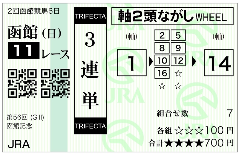 f:id:fudousanmst:20200719145902j:image