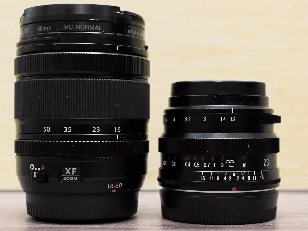 Amazon.com : Voigtlander Nokton 23mm f/1.2 Aspherical Lens