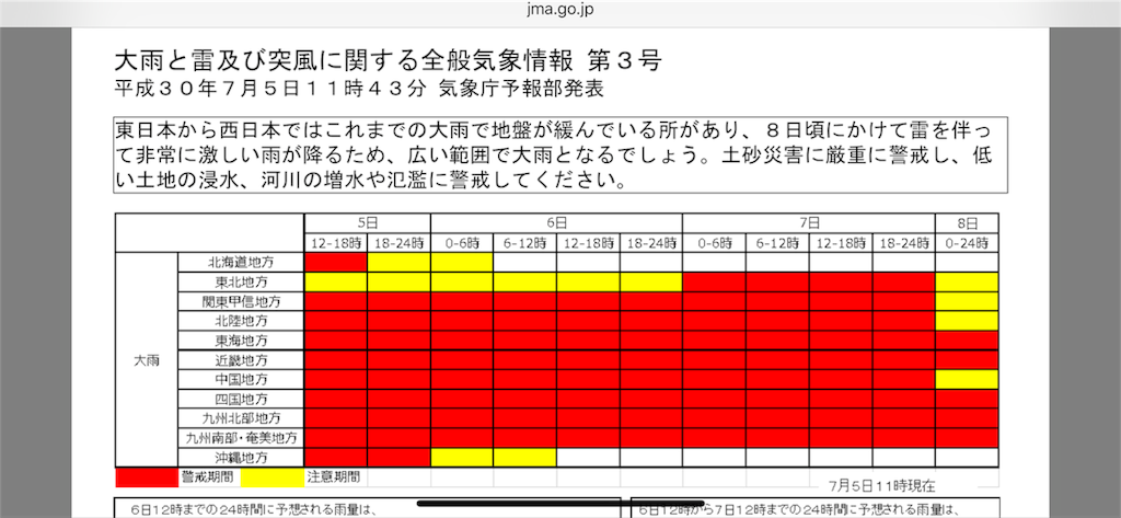 f:id:fuel_siuyf:20180708211745p:image f:id:fuel_siuyf:20180708211745p:image