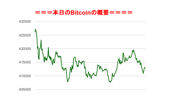 f:id:fuelnode:20170922233607p:plain f:id:fuelnode:20170922233607p:plain