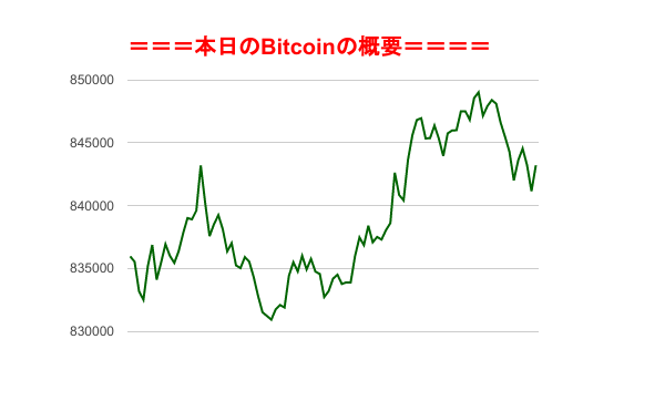 f:id:fuelnode:20171105074243p:plain f:id:fuelnode:20171105074243p:plain