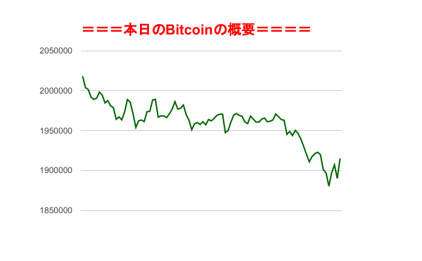 f:id:fuelnode:20171221074234p:plain