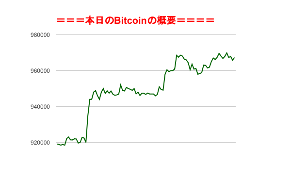 f:id:fuelnode:20180321074254p:plain