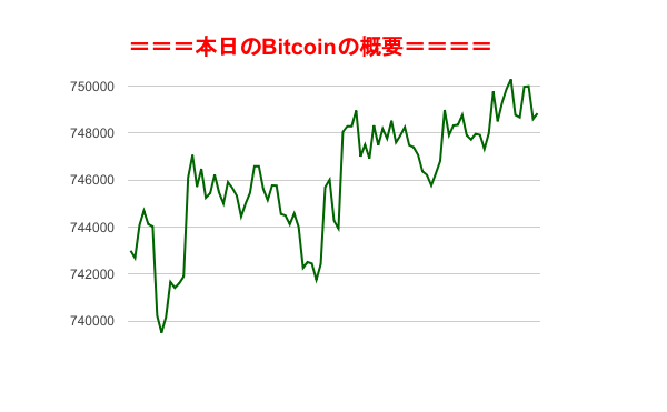 f:id:fuelnode:20180612074254p:plain