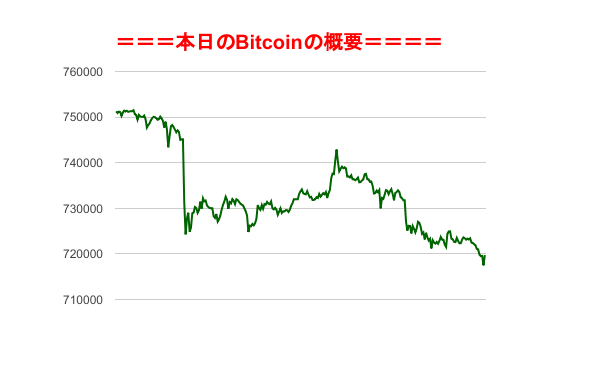 f:id:fuelnode:20180613233627p:plain