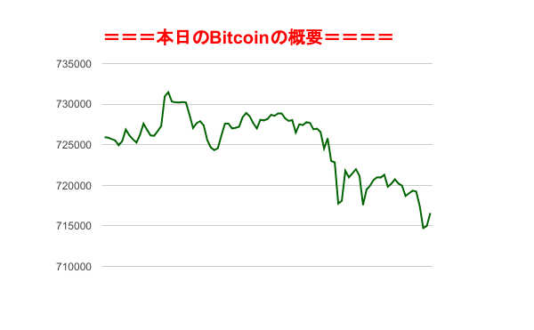 f:id:fuelnode:20180616074259p:plain