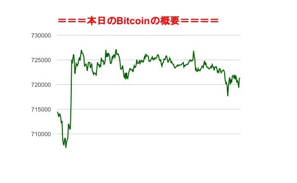f:id:fuelnode:20180617233638p:plain