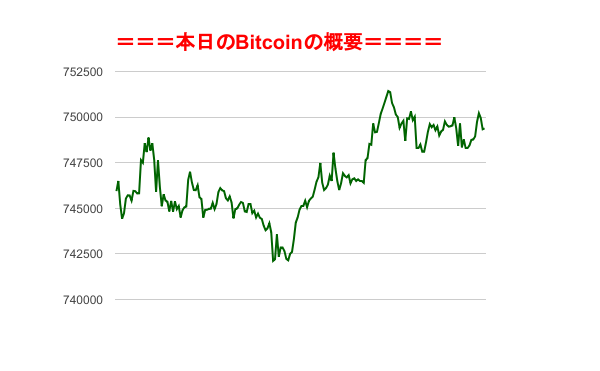 f:id:fuelnode:20180621161607p:plain