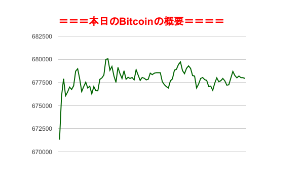 f:id:fuelnode:20180628074253p:plain