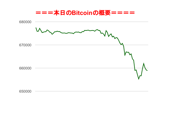 f:id:fuelnode:20180629074253p:plain