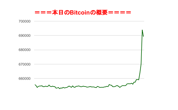 f:id:fuelnode:20180630074253p:plain