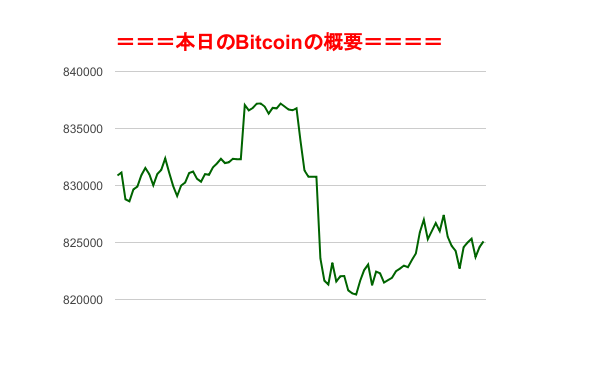 f:id:fuelnode:20180804074308p:plain f:id:fuelnode:20180804074308p:plain
