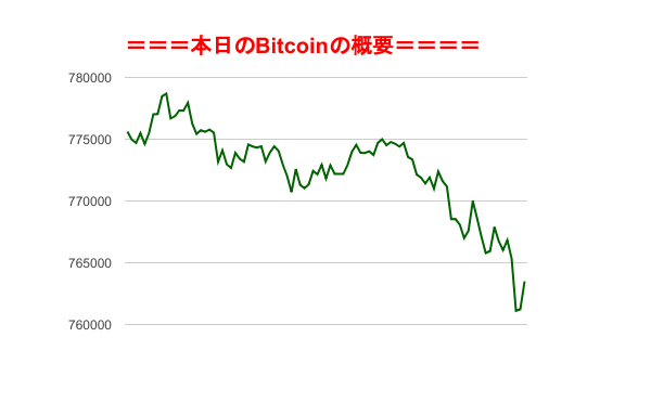 f:id:fuelnode:20180807074257p:plain