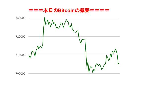 f:id:fuelnode:20180816074254p:plain