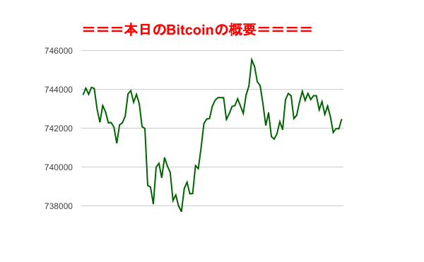 f:id:fuelnode:20180827074257p:plain