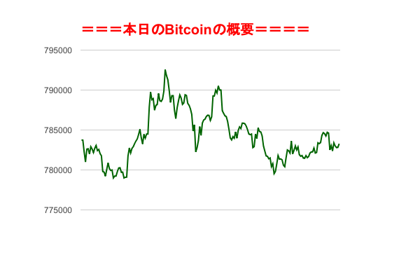 f:id:fuelnode:20180829161630p:plain