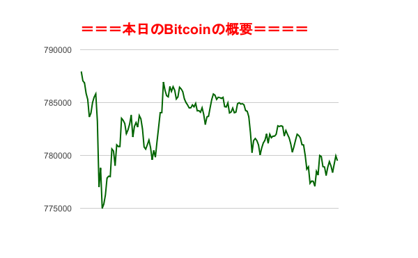 f:id:fuelnode:20180830161626p:plain