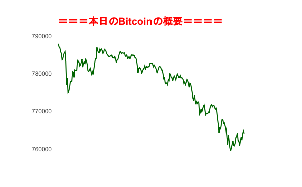 f:id:fuelnode:20180830233646p:plain