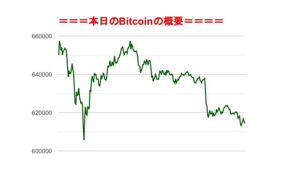 f:id:fuelnode:20181115233629p:plain