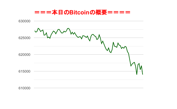 f:id:fuelnode:20181117074255p:plain