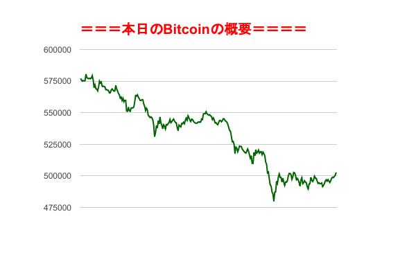 f:id:fuelnode:20181120233644p:plain