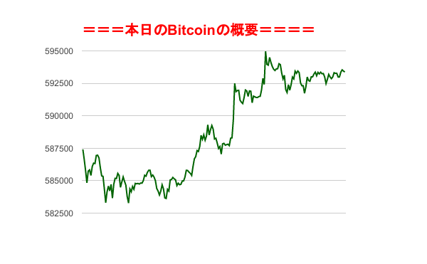 f:id:fuelnode:20190501161634p:plain