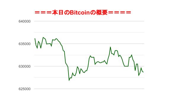 f:id:fuelnode:20190504074315p:plain